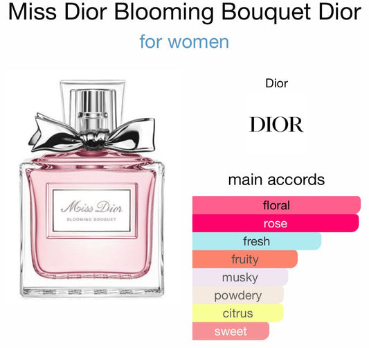 MISS DIOR BLOOMING BOUQUET